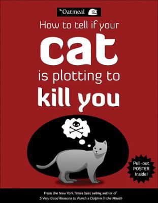 HOW TO TELL IF YOUR CAT IS PLO